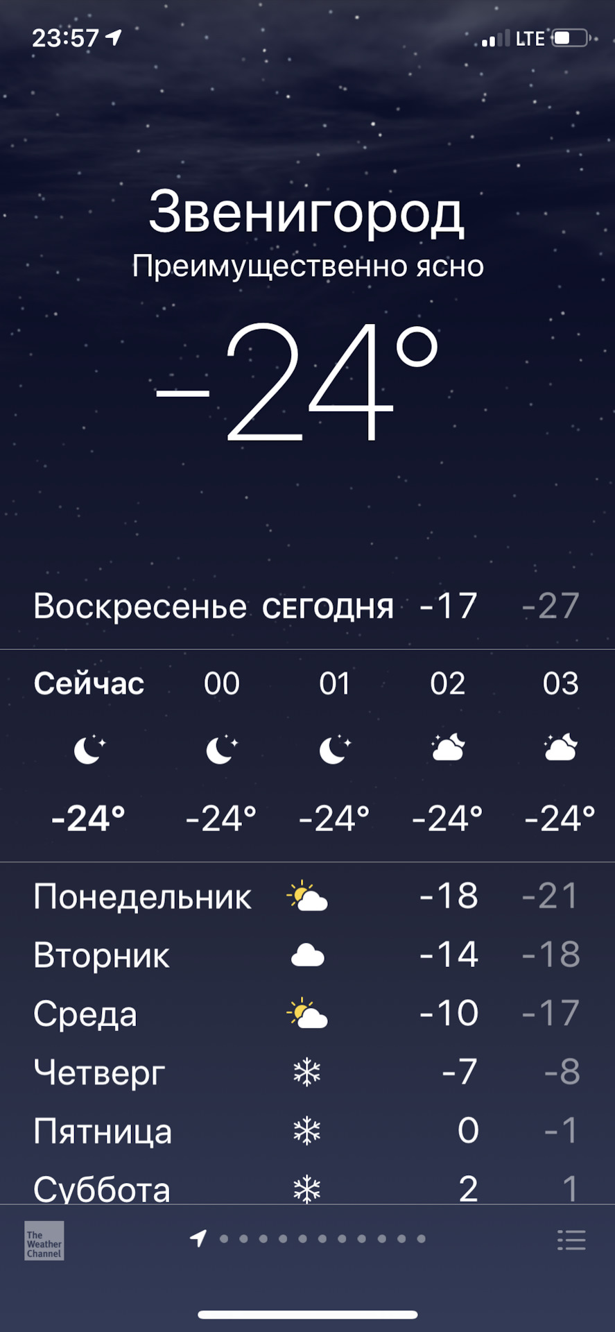Как выводить деньги с кракена