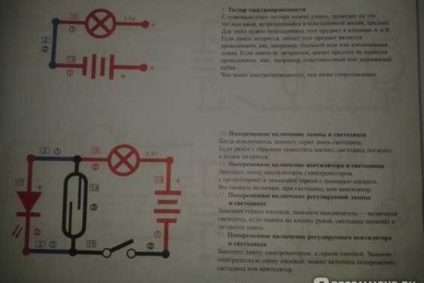 Сайты для даркнета