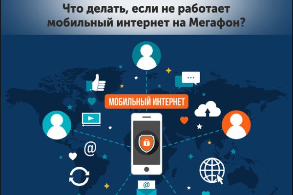 Сайты продаж наркотиков