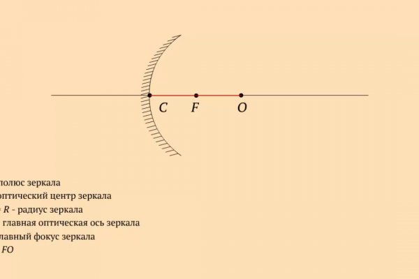 Кракен интернет