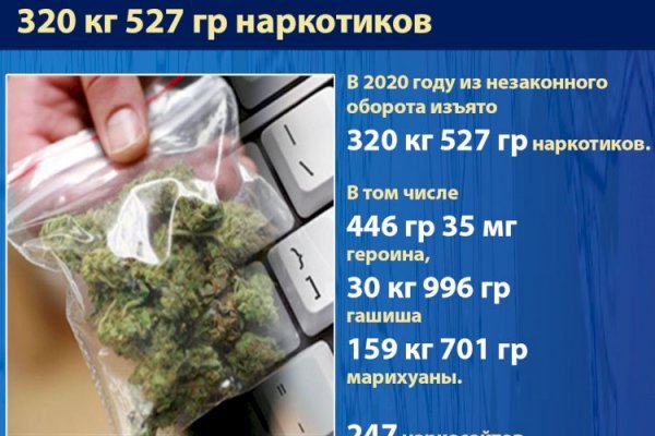 Кракен ссылка тупа германия