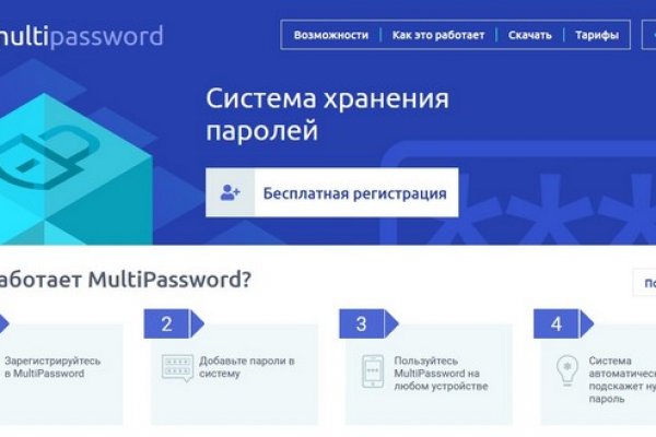 Сайты с наркотой