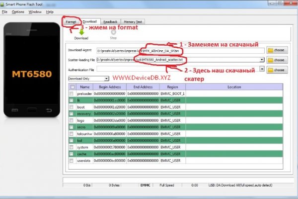 Kraken сайт вход