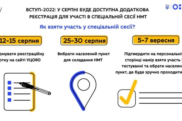 Ссылки мега кракен