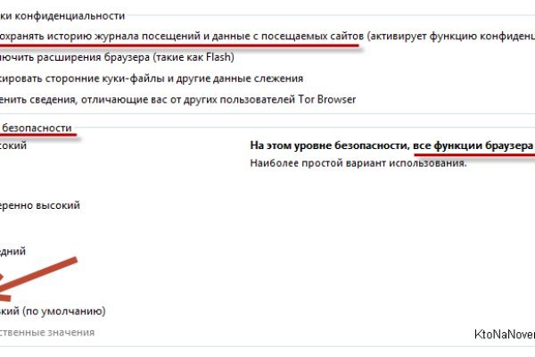 Список сайтов даркнета